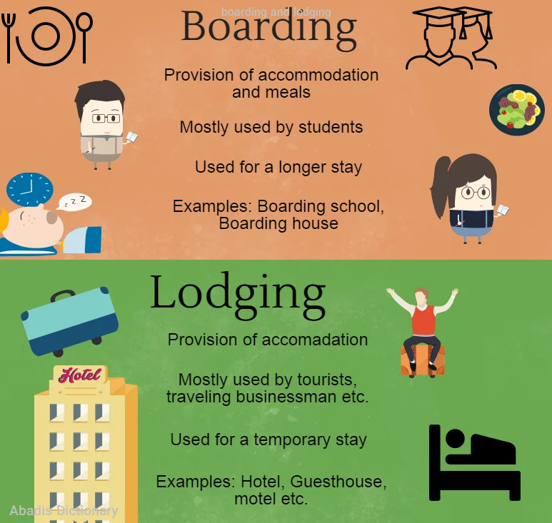 boarding and lodging